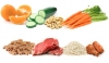 FODMAP diæt